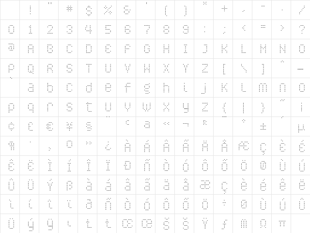 CALIPER 000DL Character Map CALIPER 000DL Character Map