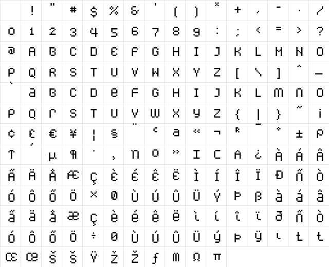 CALIPER 444UC Character Map CALIPER 444UC Character Map
