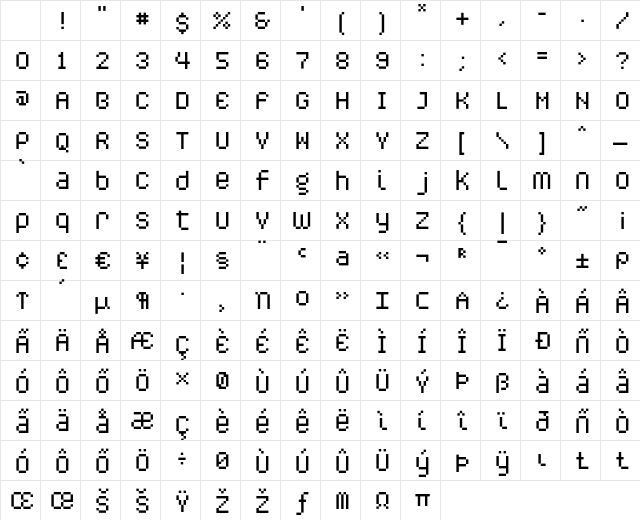 CALIPER 777RG Character Map CALIPER 777RG Character Map