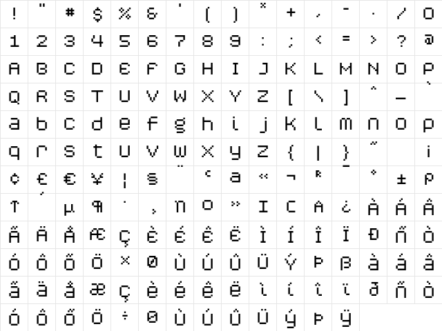 CALIPER 888XW Character Map CALIPER 888XW Character Map