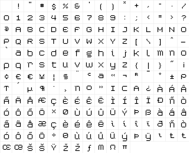 CALIPER 999XX Character Map CALIPER 999XX Character Map