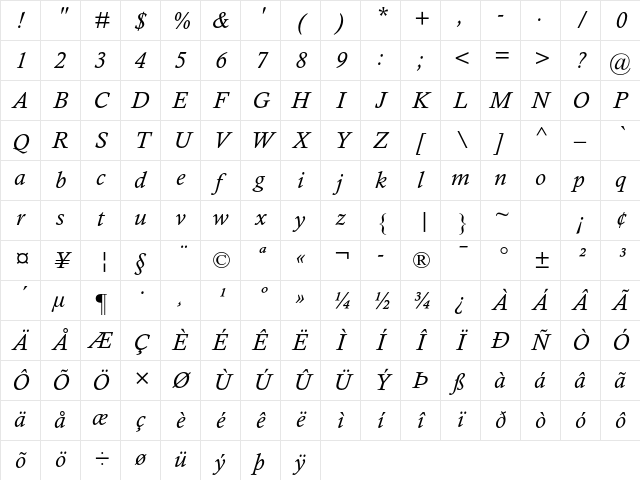 Calisto MT Std Italic Character Map