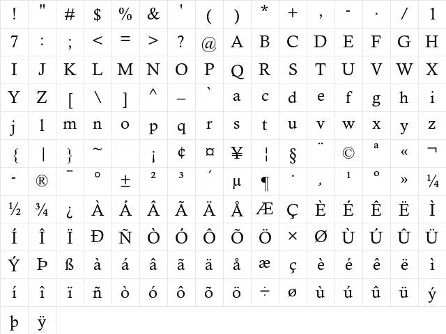 Calisto MT Std Regular Character Map