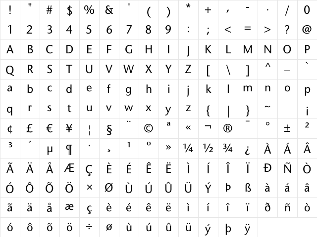 CaltexNovaSans Regular Character Map