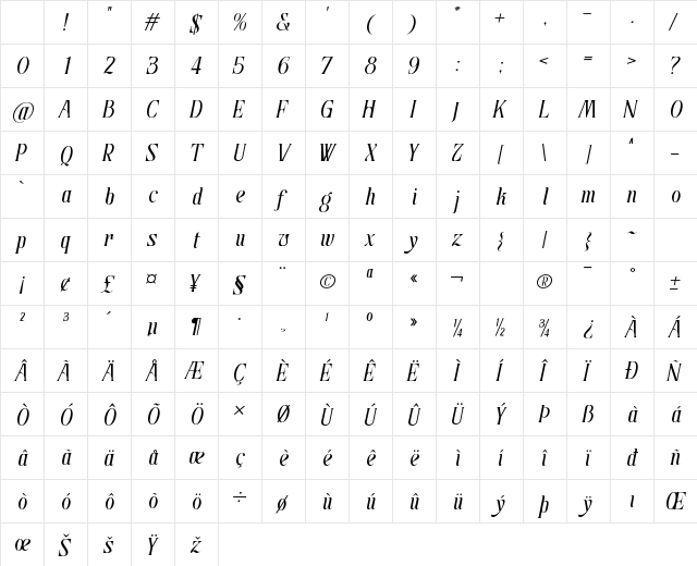 Billing Lottre Regular Character Map