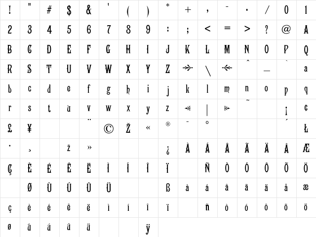 Campanile Regular Character Map Campanile Regular Character Map