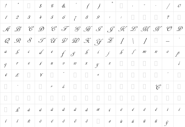 Cancellaresca Script Plain Character Map