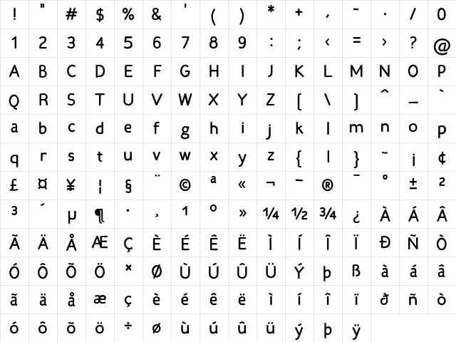 Candela Bold Character Map Candela Bold Character Map