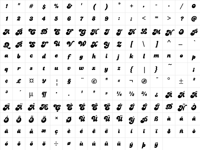 CandiceEF Regular Character Map