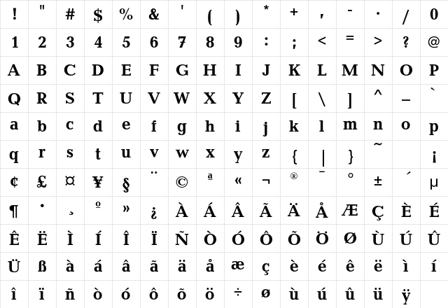 CandidaEF Medium Character Map CandidaEF Medium Character Map