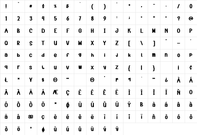 Candy Bulky Regular Character Map