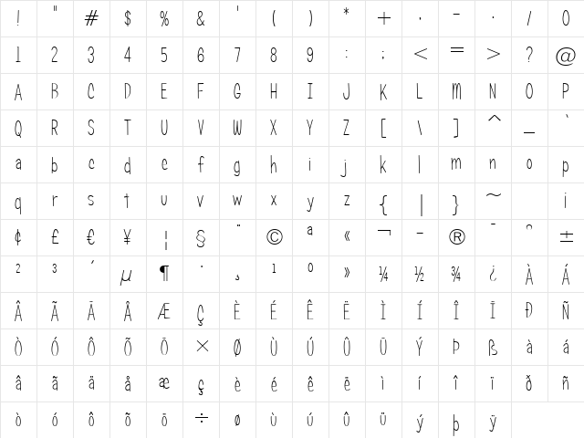 Candy Round BTN Cond Lt Regular Character Map