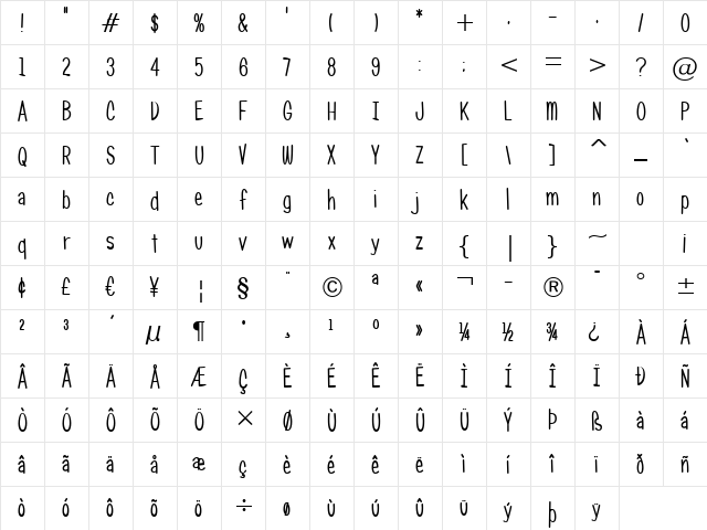 Candy Round BTN Cond Regular Character Map