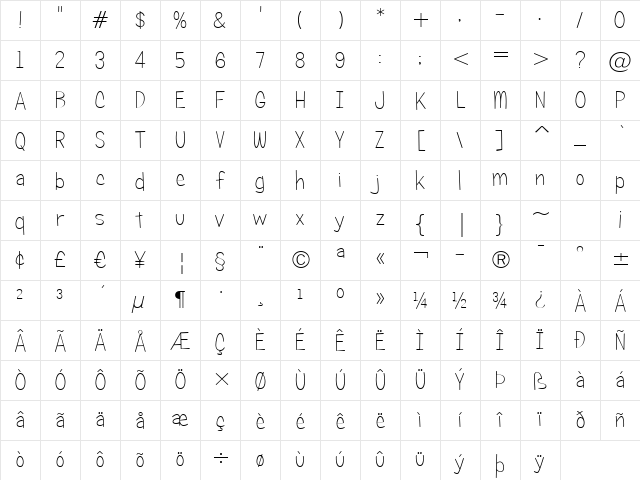 Candy Round BTN Lt Regular Character Map