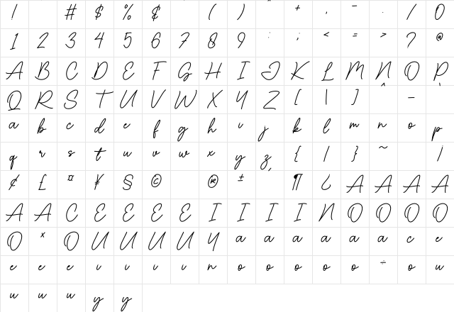 Candy Regular Character Map