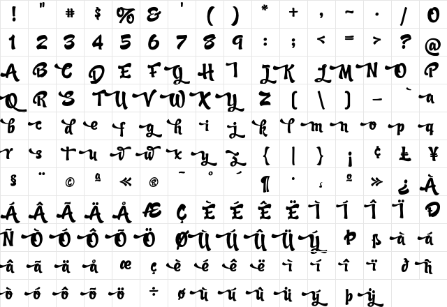 Candy Script Swash Regular Character Map