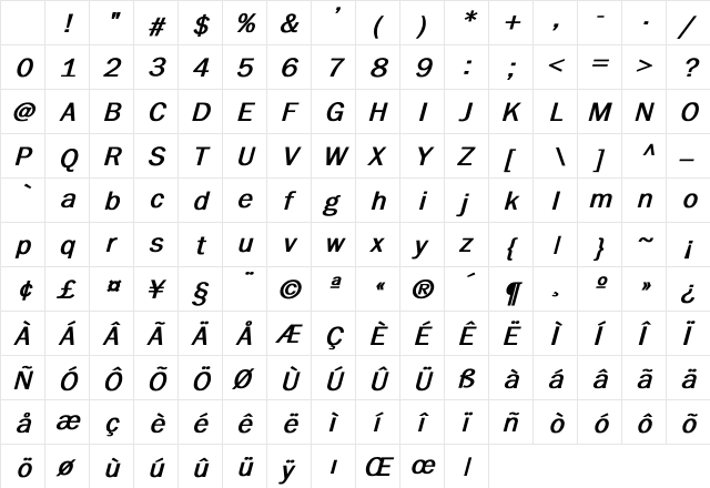 BillilinGothic Bold Italic Character Map BillilinGothic Bold Italic Character Map