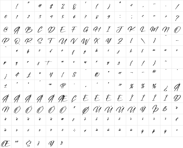 Cantika Foster Regular Character Map