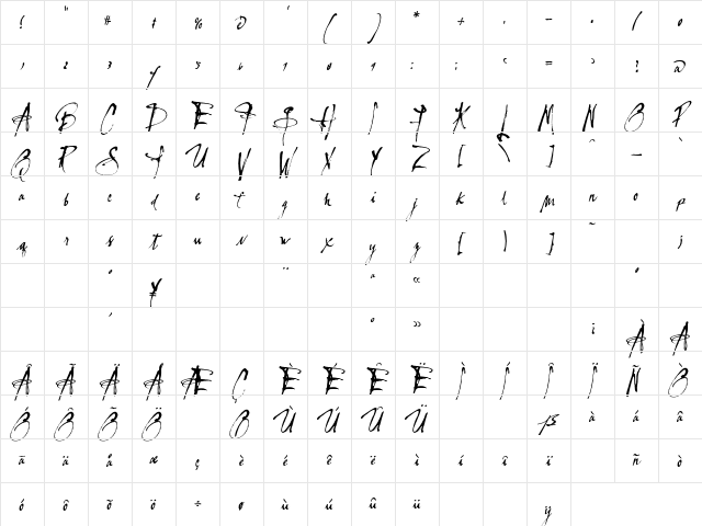 Lassigue DMato Character Map Lassigue DMato Character Map