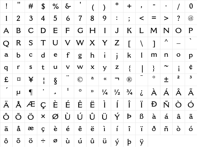 Cantoria MT Semi Bold Character Map