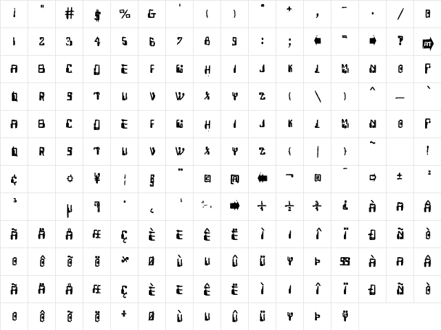 Capricorn38 Explo Character Map