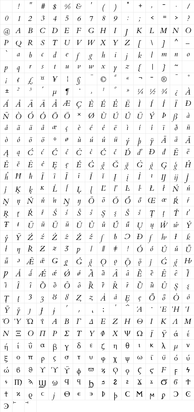 Cardo Italic Character Map Cardo Italic Character Map