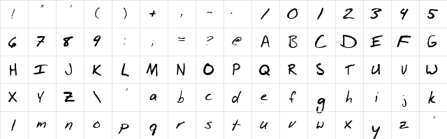 Billshw Normal Character Map