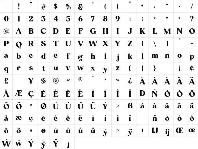 Carena Regular Character Map Carena Regular Character Map