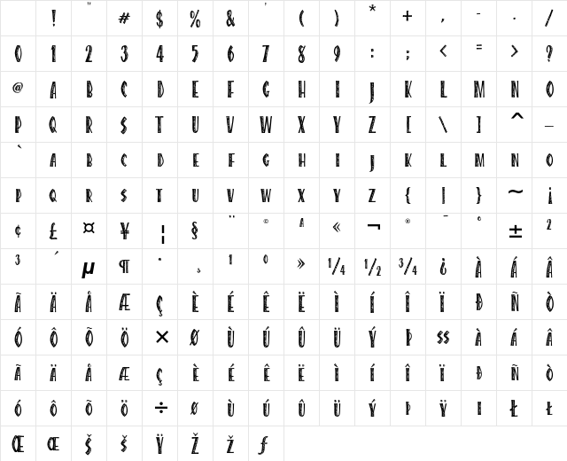 Caribbean ITC Regular Character Map