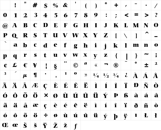 Bitstream Carmina Black Character Map