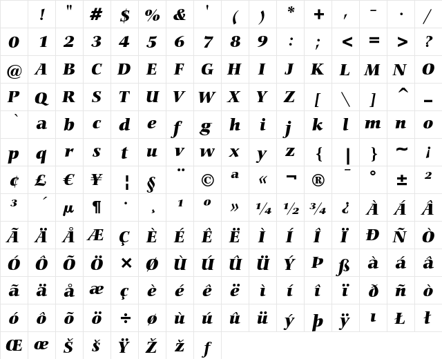 Bitstream Carmina Black Italic Character Map