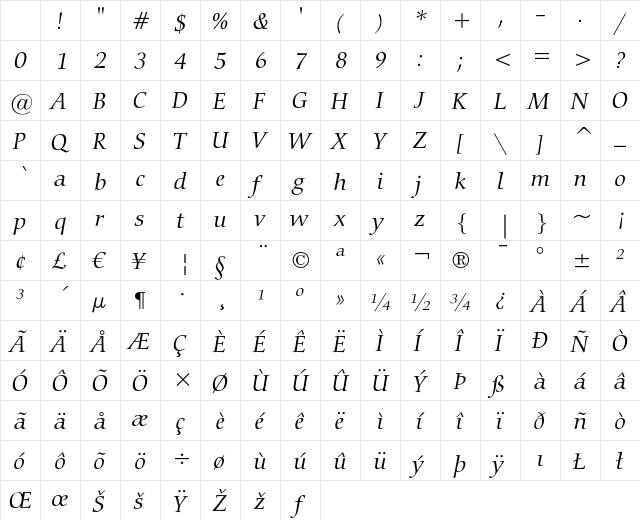 Bitstream Carmina Light Italic Character Map
