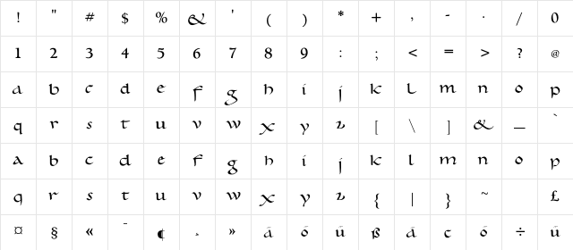 CarolusMagnus Regular Character Map