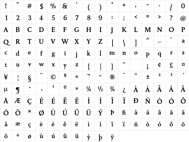 Carre Noir Std Bold Character Map