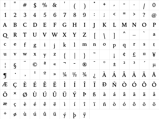 Carre Noir Std Demi Character Map