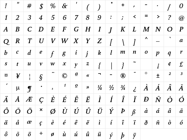 Carre Noir Std Demi Italic Character Map