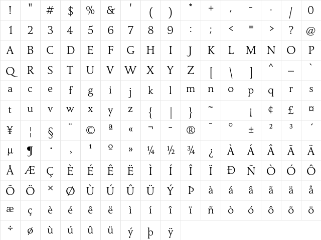 Carre Noir Std Light Character Map