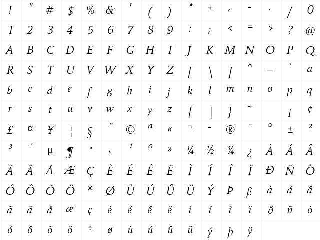 Carre Noir Std Light Italic Character Map Carre Noir Std Light Italic Character Map