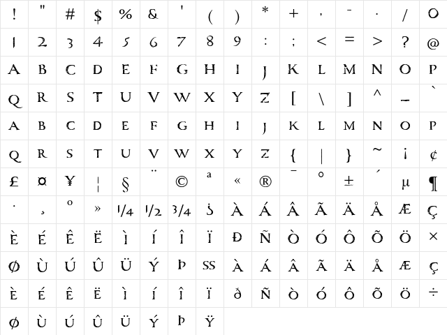 Carta Marina Regular Character Map