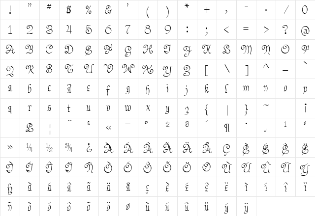 LastBigFling Regular Character Map