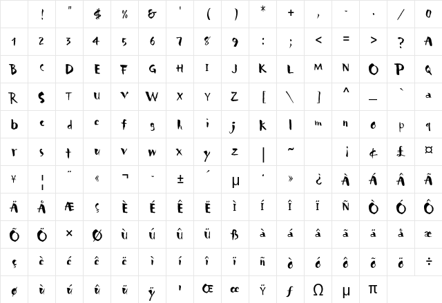 Carumba Std Regular Character Map