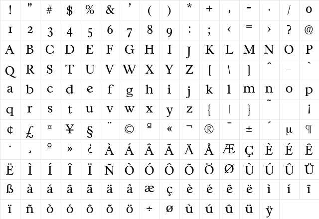 Casablanca-Light Regular Character Map