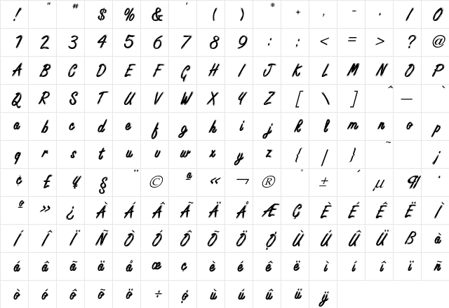 Casino Font Character Map