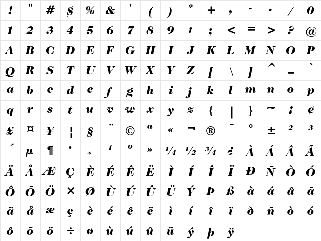 ITC Caslon No.224 Black Italic Character Map