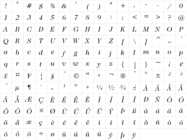 ITC Caslon No.224 Book Italic Character Map