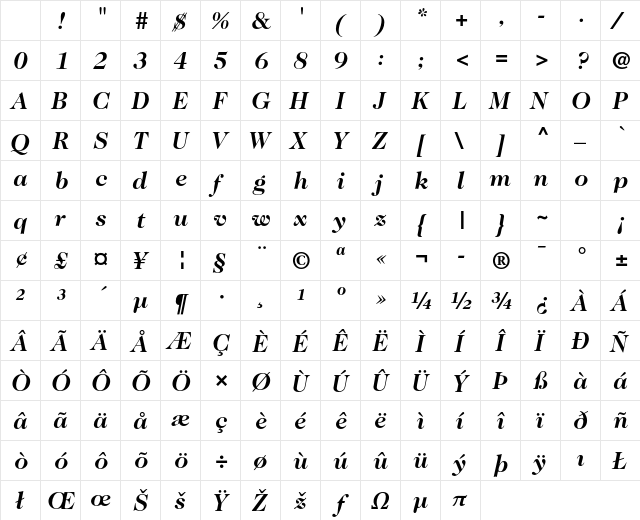 ITC Caslon 224 Std Bold Italic Character Map ITC Caslon 224 Std Bold Italic Character Map