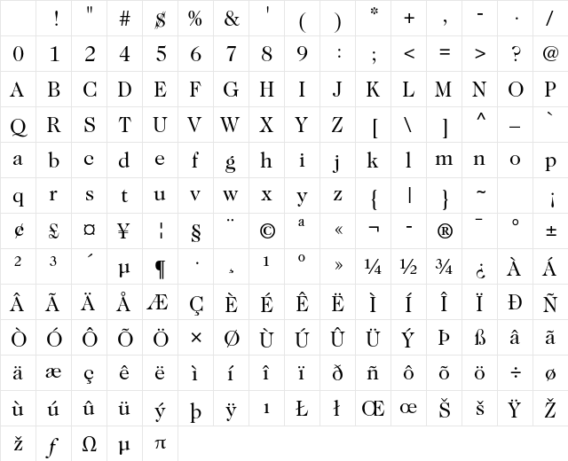 ITC Caslon 224 Std Book Character Map ITC Caslon 224 Std Book Character Map
