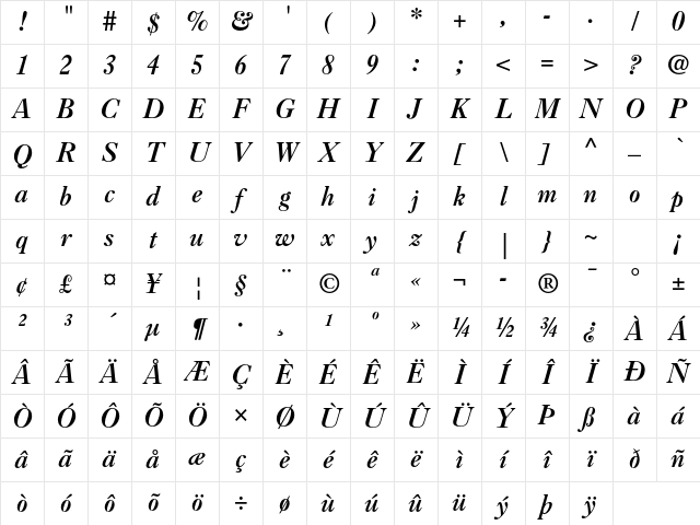 Caslon 3 LT Std Italic Character Map