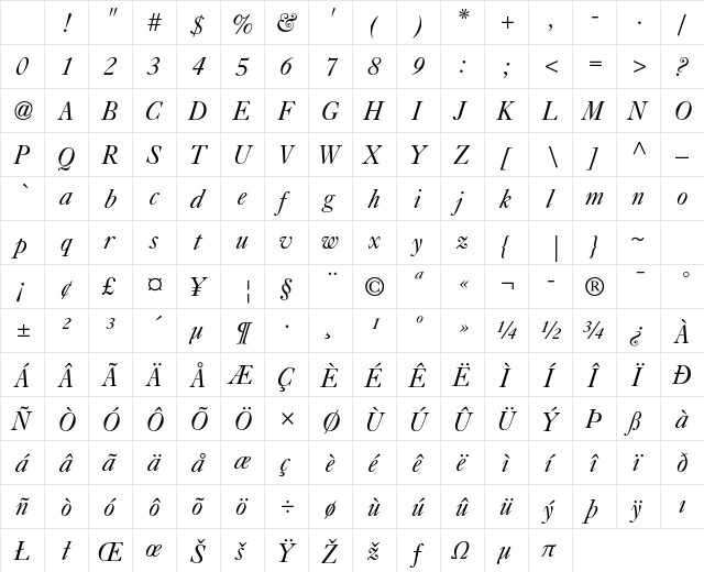 Caslon 540 LT Std Italic Character Map Caslon 540 LT Std Italic Character Map