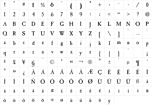 Caslon Antique Character Map